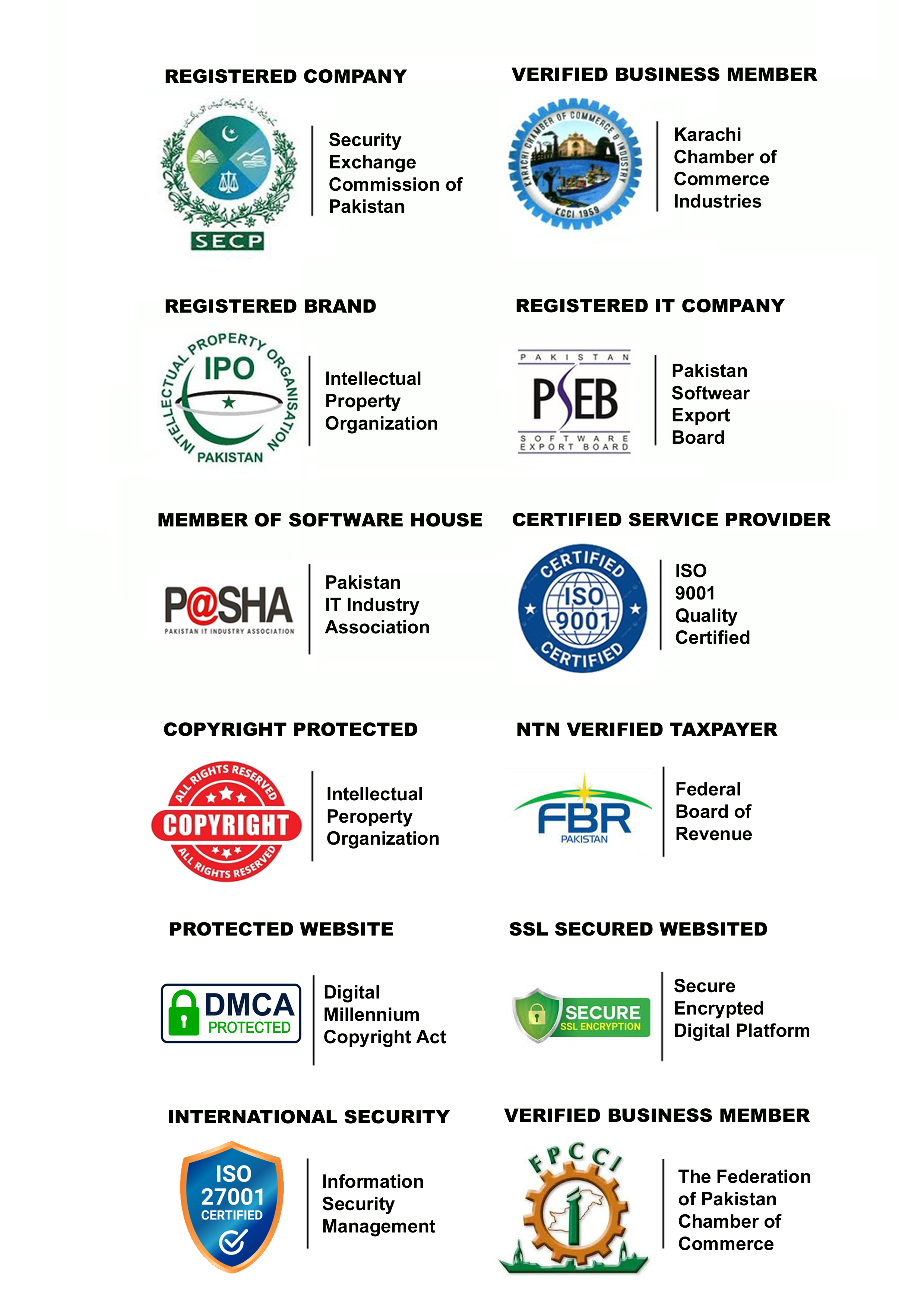 Certifications